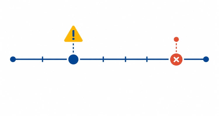 Early Warning Flag on Customer Timeline-3