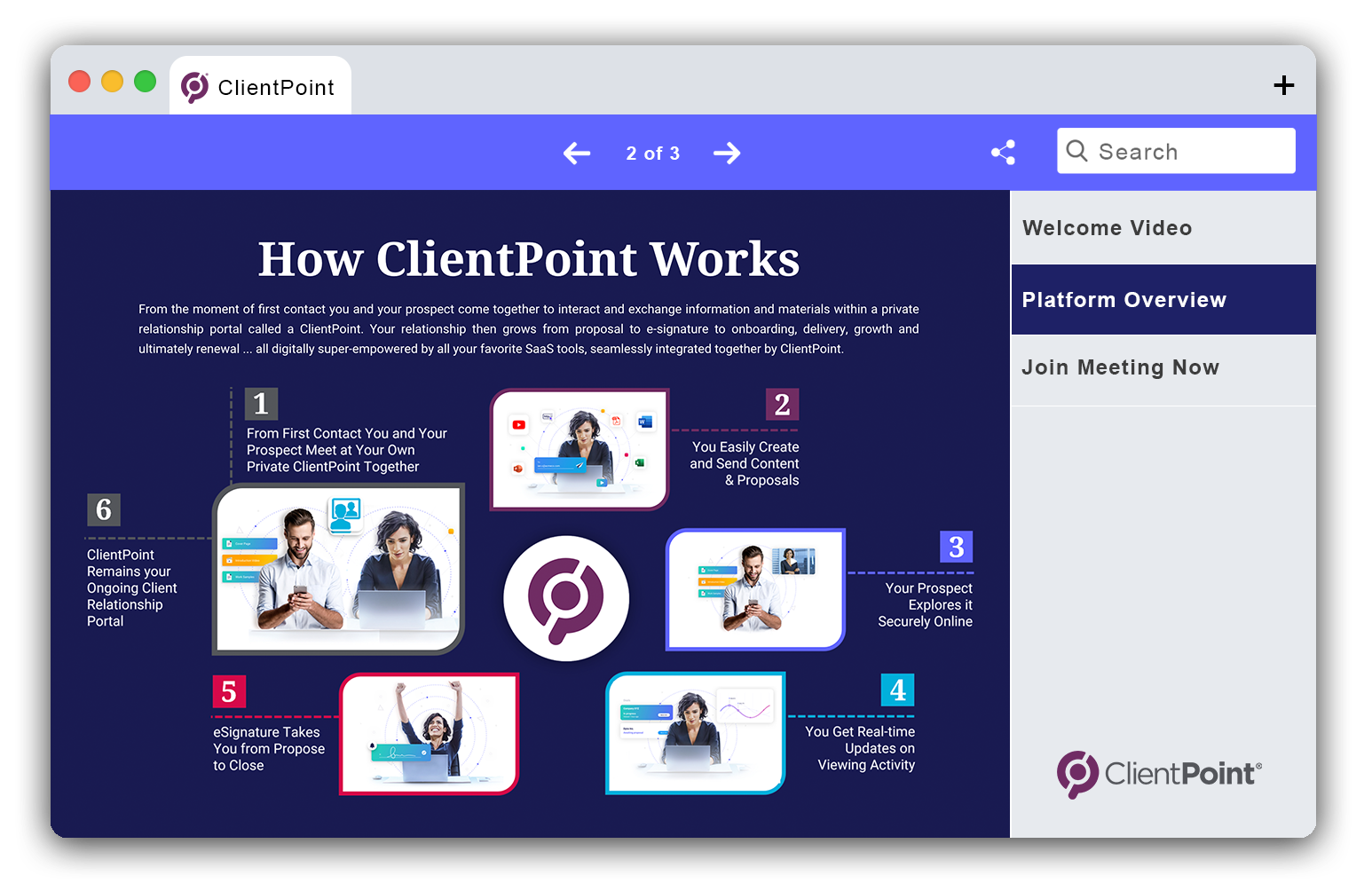 Documents Overview