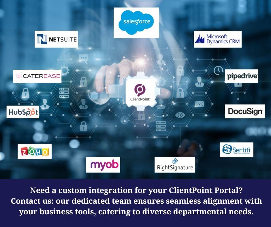 integrations