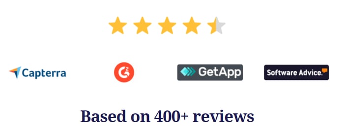 ratings
