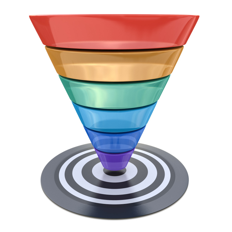 business-sales-funnel